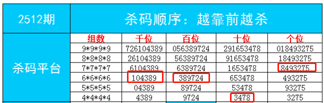 最準(zhǔn)一肖一碼一一子中特7955,數(shù)據(jù)管理策略_迷你版49.208