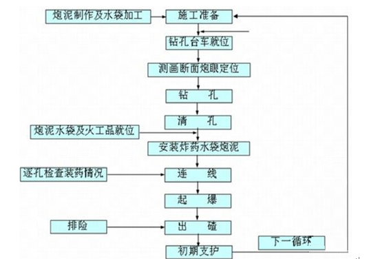 2024新奧免費(fèi)資料,實(shí)地?cái)?shù)據(jù)評(píng)估分析_時(shí)尚版99.534