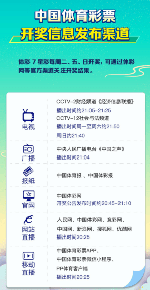 六和合開彩結果澳門,實地驗證策略具體_Tablet19.451