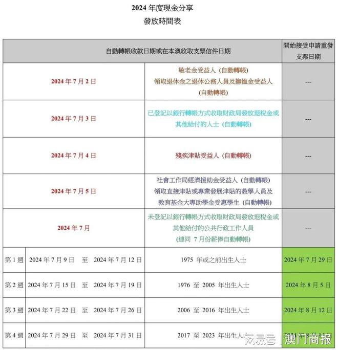 2024澳門今天晚上開(kāi)什么生肖啊,穩(wěn)固計(jì)劃實(shí)施_仿真版46.162