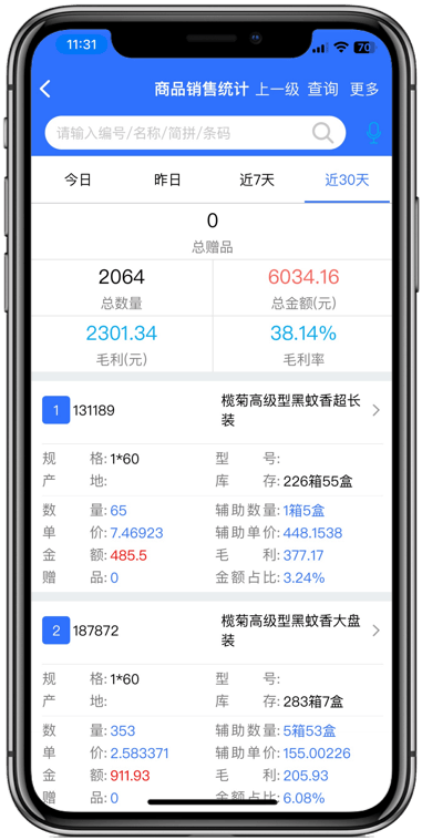 7777888888管家精準(zhǔn)管家婆免費(fèi),全身心數(shù)據(jù)計劃_薪火相傳版63.574