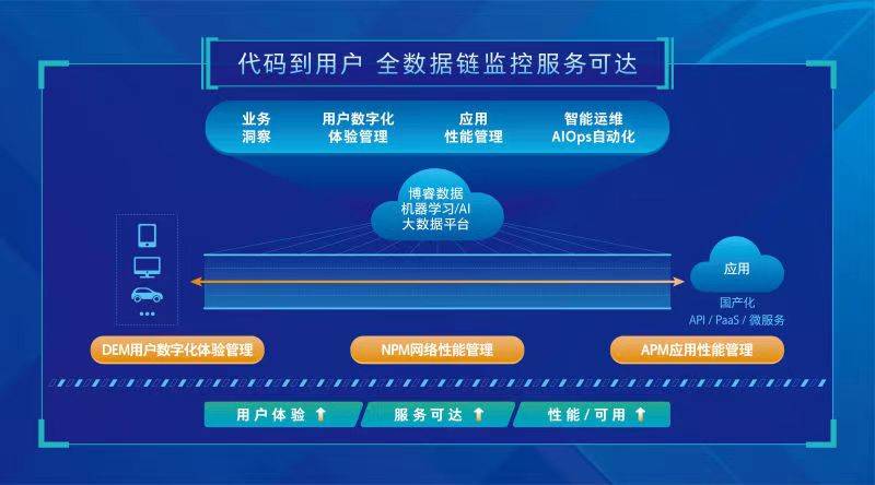 2024澳門特馬今晚開獎49圖,數(shù)據(jù)管理策略_預(yù)言版21.884