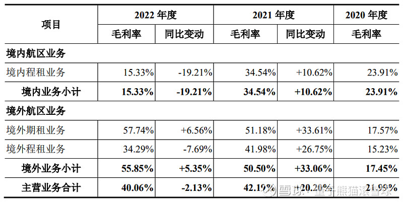 新澳門六開獎結果記錄,詳細數(shù)據(jù)解讀_傳達版94.586