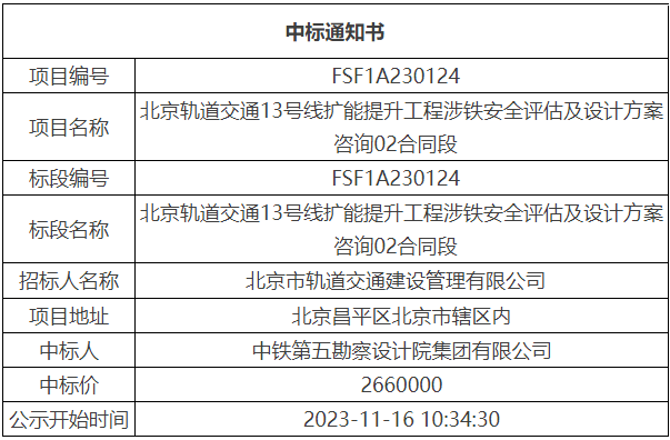 新澳門六開彩開獎結(jié)果2020年,安全設(shè)計方案評估_授權(quán)版50.487