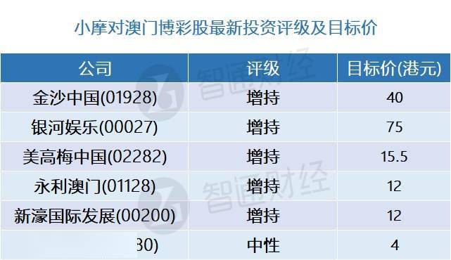 澳門開獎結(jié)果+開獎記錄表013,靈活性執(zhí)行方案_清晰版48.245