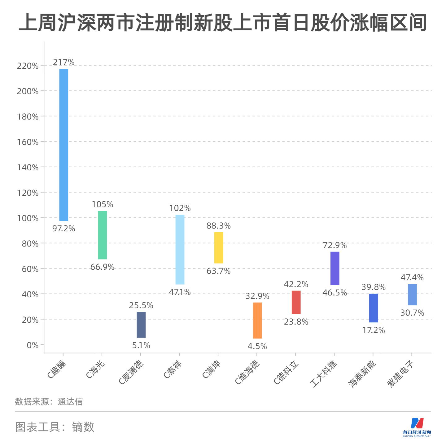 香港4777777開獎結果+開獎結果一,現(xiàn)象分析定義_生活版85.485