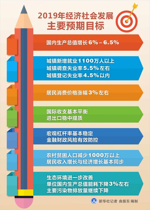 新澳龍門龍門資料大全,推動策略優(yōu)化_經典版65.294