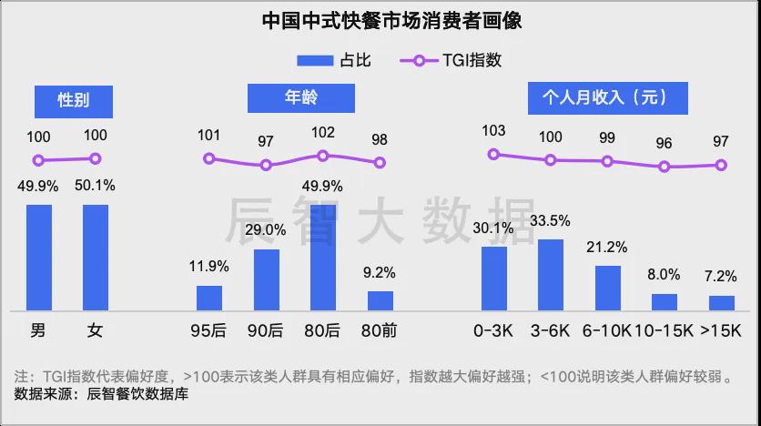 2024年新澳資料免費公開,專業(yè)數據解釋設想_創(chuàng)新版3.432