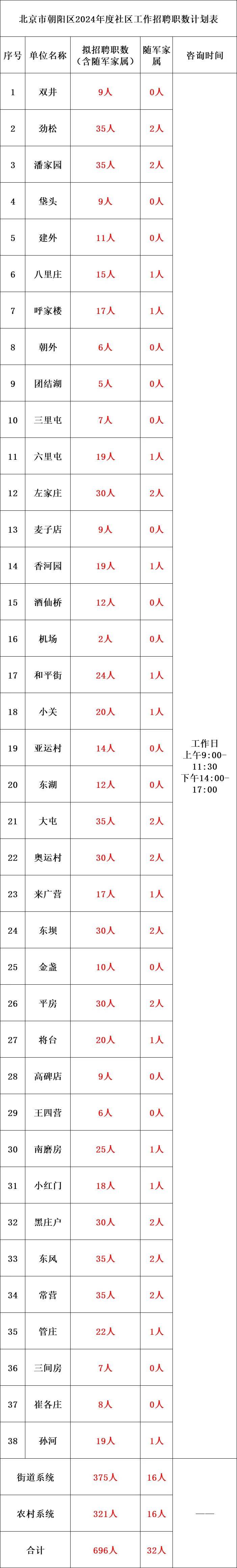 2024澳門開獎歷史記錄結(jié)果查詢,解答全面的含義_電影版81.696