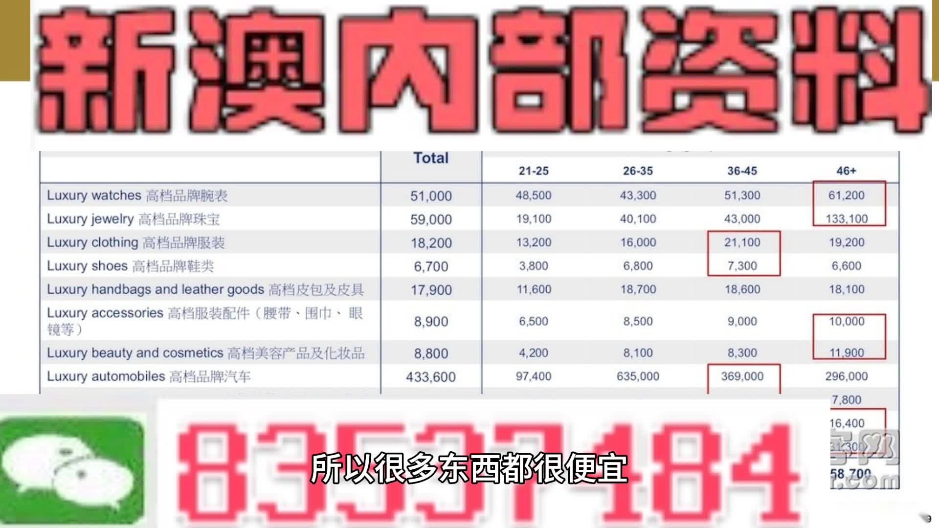 新澳門六和免費資料查詢,反省全面解答_工具版96.294