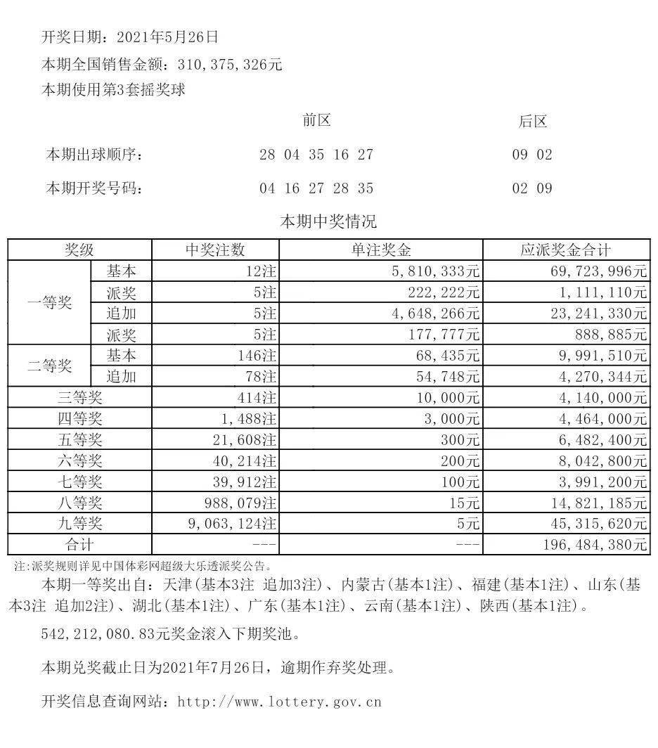 新澳六開(kāi)彩開(kāi)獎(jiǎng)結(jié)果查詢(xún)表,現(xiàn)況評(píng)判解釋說(shuō)法_極限版78.239