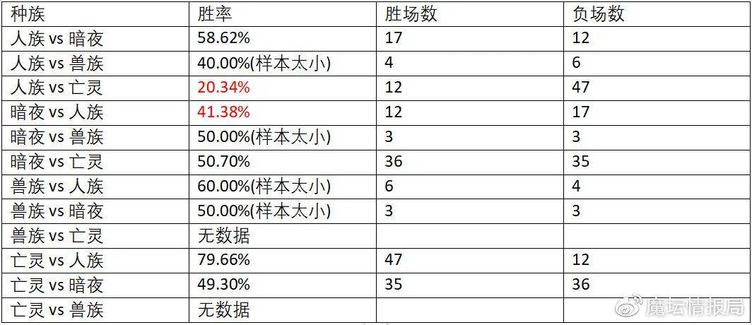 新奧天天免費資料單雙,數(shù)據(jù)解析引導(dǎo)_資源版14.919