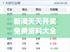 新奧天天開(kāi)內(nèi)部資料|媒介釋義解釋落實(shí),新奧天天開(kāi)內(nèi)部資料與媒介釋義解釋落實(shí)研究