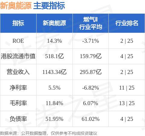 新奧內(nèi)部長期精準(zhǔn)資料,全盤細(xì)明說明_極致版50.998