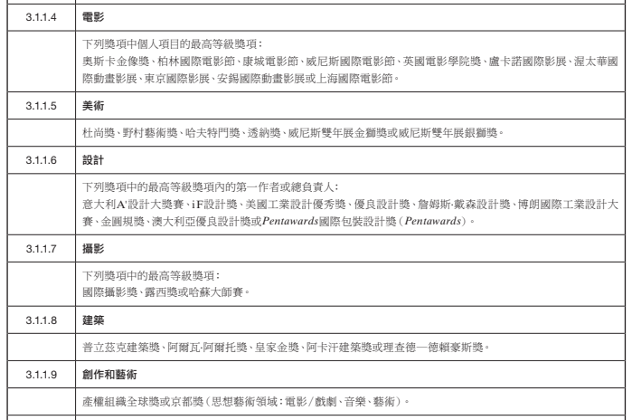 澳門開獎結(jié)果開獎記錄表一,快速處理計劃_流線型版97.883