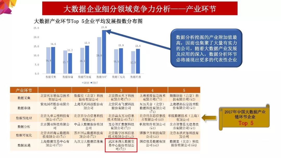 新澳門精準(zhǔn)內(nèi)部掛資料,實踐數(shù)據(jù)分析評估_靈動版34.727