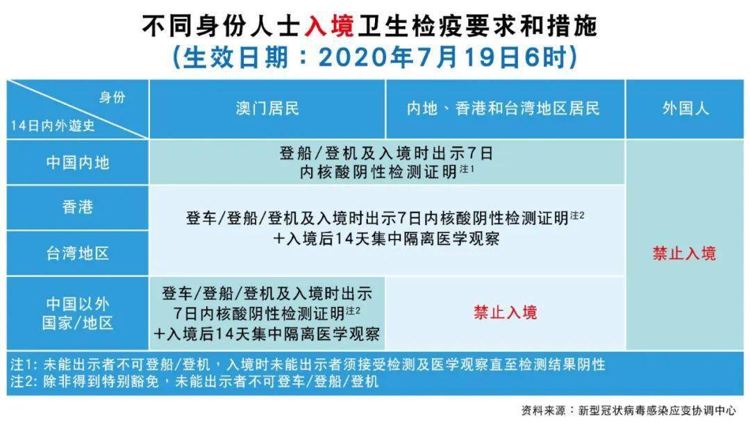 新2024澳門兔費資料,深入探討方案策略_單獨版51.944