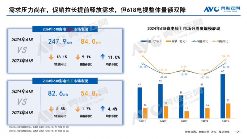 香港最快最精準(zhǔn)免費(fèi)資料,數(shù)據(jù)化決策分析_拍照版97.117