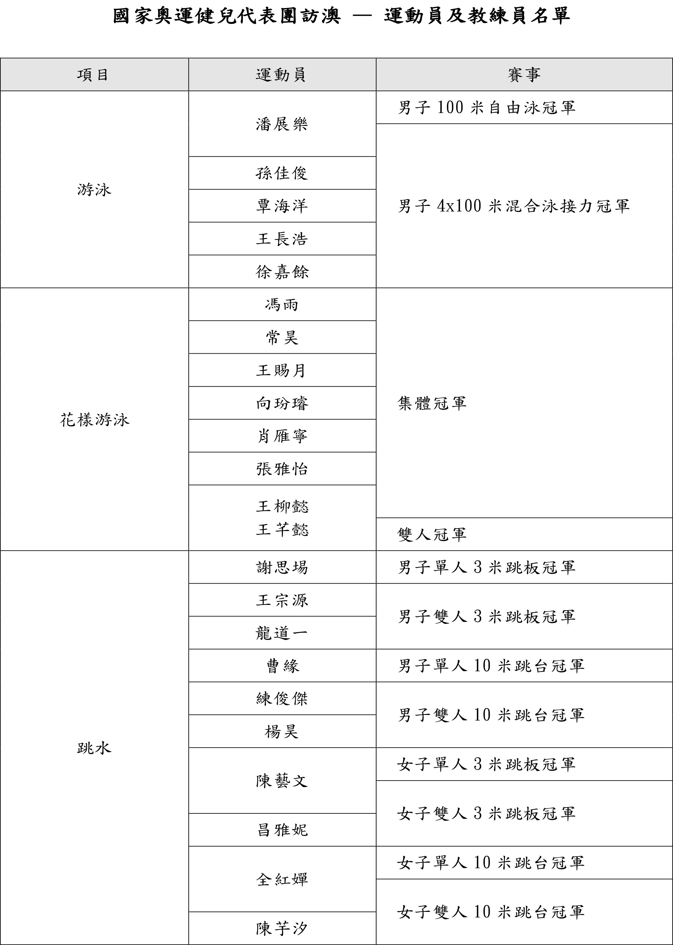 2024年奧門免費資料最準確|實施釋義解釋落實,解析澳門免費資料最準確實施釋義解釋落實的未來發(fā)展藍圖（2024年展望）