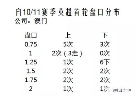 新澳門一肖一特一中,數(shù)據(jù)整合決策_(dá)家庭影院版8.830