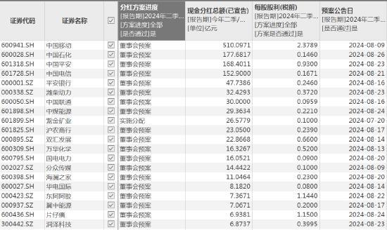 新澳門彩精準一碼內(nèi)|收益釋義解釋落實,新澳門彩精準一碼內(nèi)的收益釋義與落實，揭示背后的風險與挑戰(zhàn)