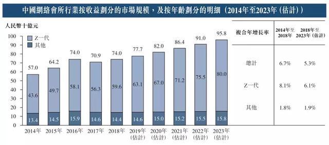 新澳天天開獎資料大全最新55期,穩(wěn)固執(zhí)行戰(zhàn)略分析_流線型版32.804