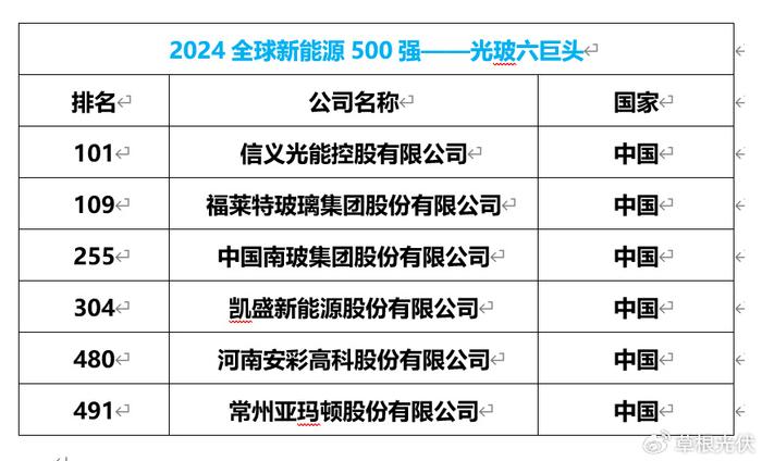 2024年免費(fèi)下載新澳|先導(dǎo)釋義解釋落實(shí),新澳資源先導(dǎo)釋義，邁向免費(fèi)下載的落實(shí)之路，2024年的展望