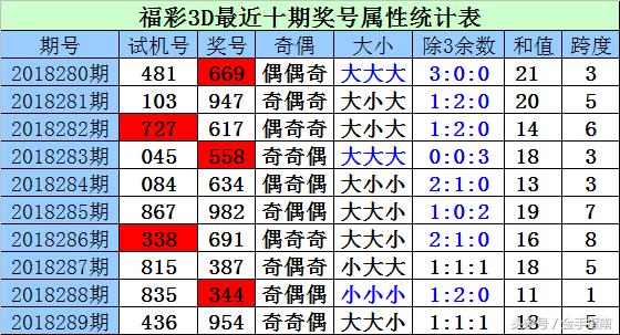 777777788888888最快開獎,科學(xué)解說指法律_緊湊版22.954