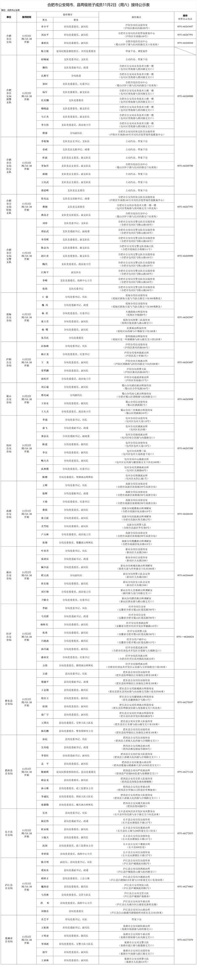 2024天天開(kāi)彩資料大全免費(fèi),數(shù)據(jù)驅(qū)動(dòng)決策_(dá)文化版47.332