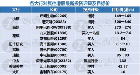 澳門一碼一碼100準(zhǔn)確天天,精準(zhǔn)解答方案詳解_可靠性版32.320