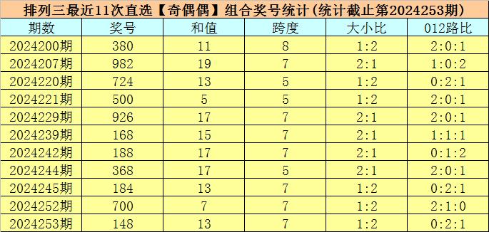 2024年澳門今晚開獎(jiǎng)號(hào)碼是什么|分辨釋義解釋落實(shí),關(guān)于彩票開獎(jiǎng)號(hào)碼的解析與分辨釋義解釋落實(shí)的重要性