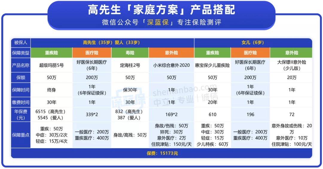 今晚三中三免費(fèi)公開(kāi)資料,解答配置方案_教育版77.629