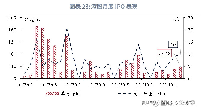 2024年正版資料全年免費,生產(chǎn)資料決策曲線_隨機版88.190