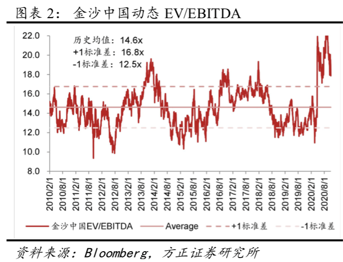 新澳門彩歷史開獎(jiǎng)記錄走勢(shì)圖,精細(xì)化方案決策_(dá)終身版5.556