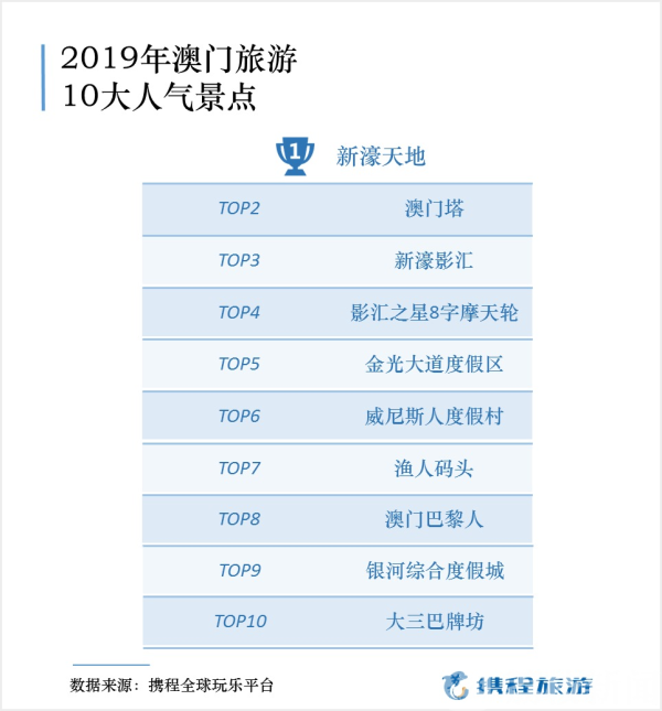 新澳門今晚結(jié)果開獎查詢,快速產(chǎn)出解決方案_增強版17.379