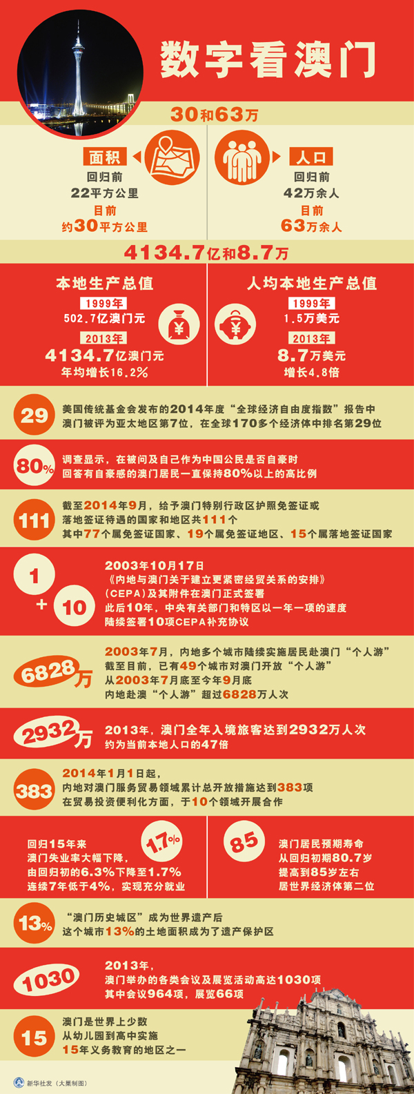 新澳門一碼一碼100準(zhǔn),數(shù)據(jù)獲取方案_增強(qiáng)版93.677