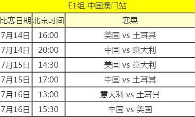 澳門今晚開獎結(jié)果+開獎記錄,實地觀察數(shù)據(jù)設計_時刻版40.637