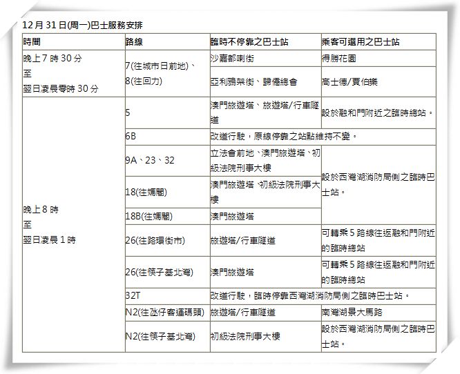 澳門王中王100%期期中一期,決策支持方案_機器版4.895