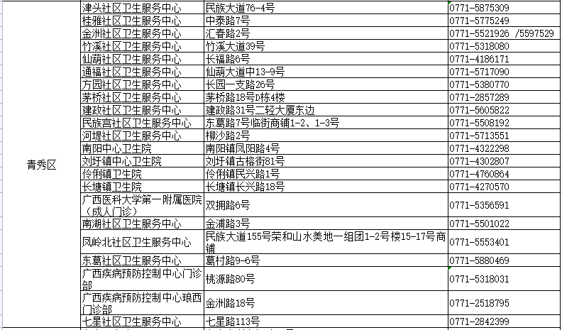 2024新澳開獎(jiǎng)結(jié)果記錄查詢,快速問題解答_并行版7.106