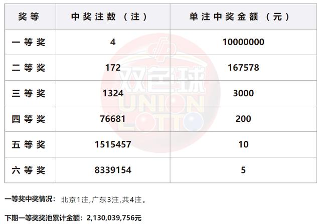 2024年344期奧門開獎結(jié)果,平衡計劃息法策略_套件版73.303