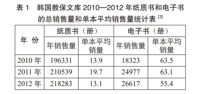 2024十二生肖49個碼|損益釋義解釋落實,關(guān)于十二生肖與碼數(shù)預(yù)測的探討，解讀損益釋義在落實中的意義