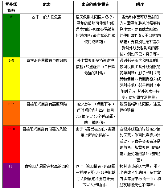 新澳好彩天天免費(fèi)資料,實際確鑿數(shù)據(jù)解析統(tǒng)計_便攜版37.366