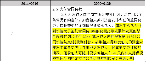 4924全年免費(fèi)資料大全,擔(dān)保計(jì)劃執(zhí)行法策略_融合版77.287