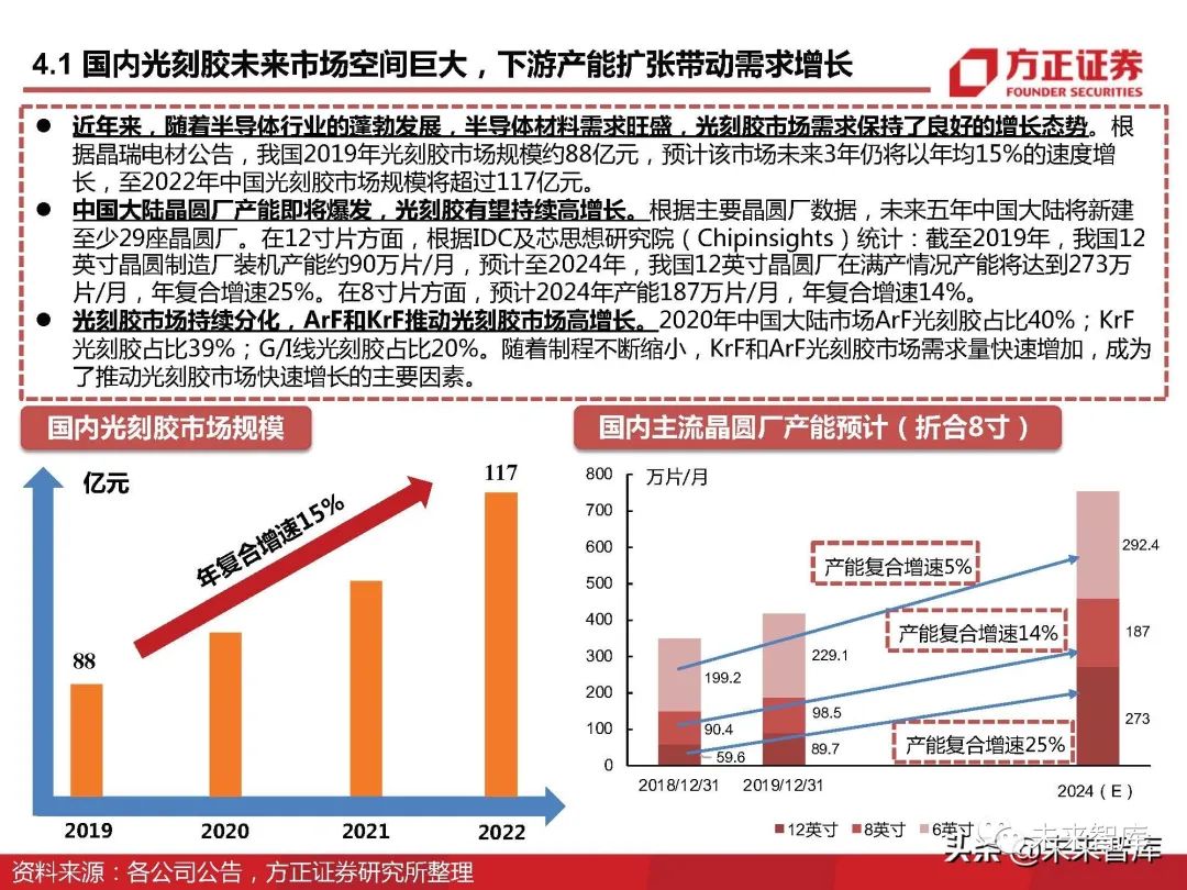 2024新澳精準(zhǔn)資料免費(fèi)提供網(wǎng)站,深度研究解析_環(huán)境版68.355