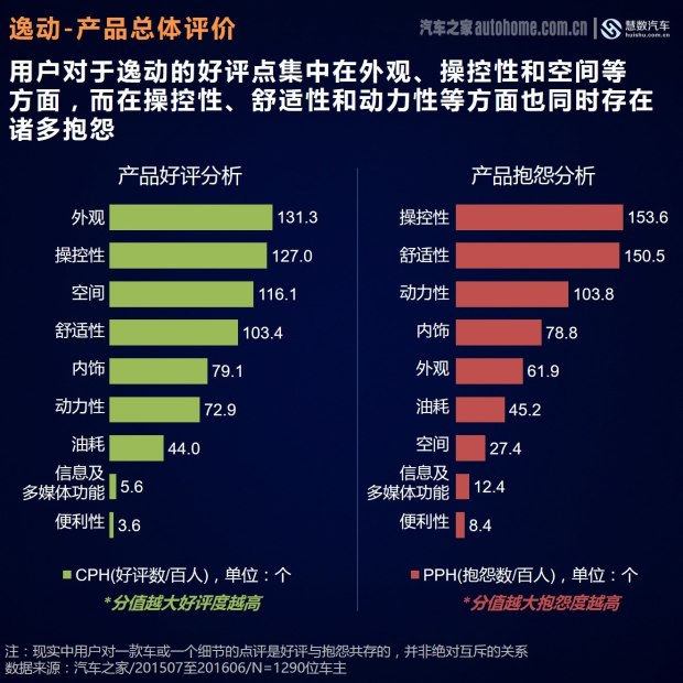 新澳門(mén)一肖一碼中恃,統(tǒng)計(jì)信息解析說(shuō)明_線(xiàn)上版94.860