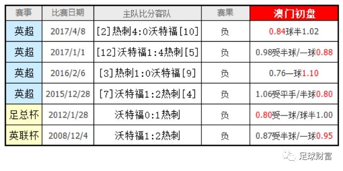 澳門一碼一肖一特一中是公開的嗎,精準(zhǔn)數(shù)據(jù)評估_美學(xué)版34.758