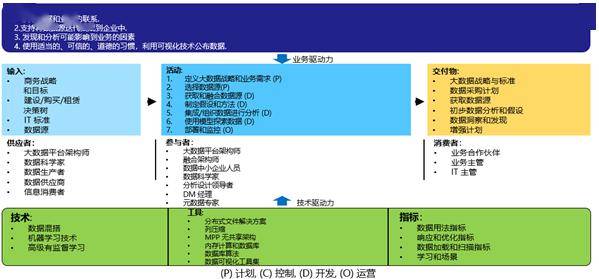 新澳精準(zhǔn)資料免費提供265期,科學(xué)數(shù)據(jù)解讀分析_界面版2.371