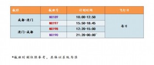 2024新澳門天天開獎(jiǎng)免費(fèi)資料大全最新,全面信息解釋定義_未來科技版4.437