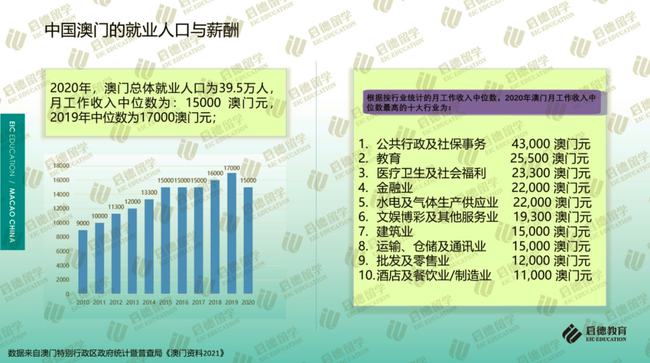 新澳門免費(fèi)全年資料查詢,全面信息解釋定義_穩(wěn)定版47.546