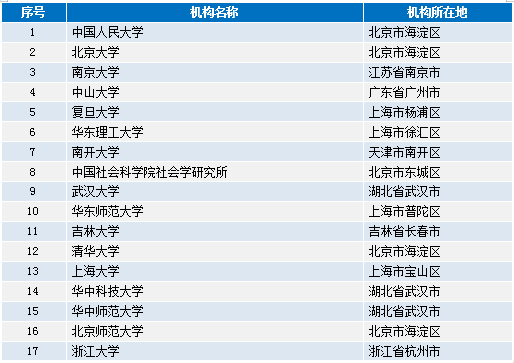 2024香港資料大全免費(fèi),案例實(shí)證分析_專屬版85.507